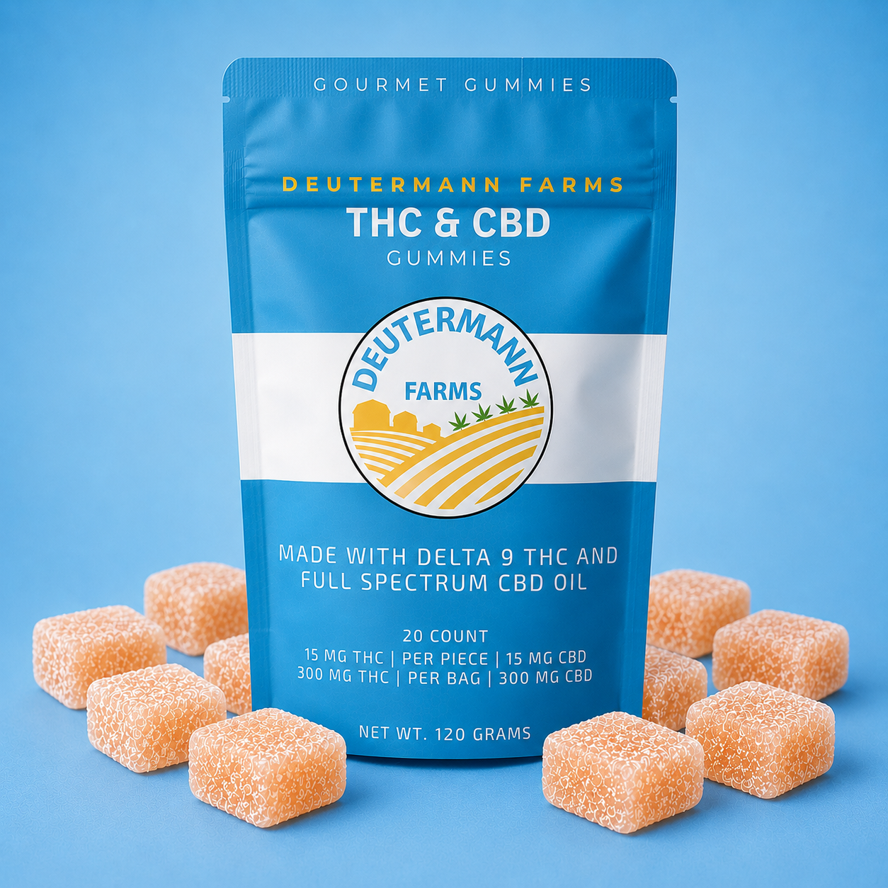 1:1 THC + CBD Gummies