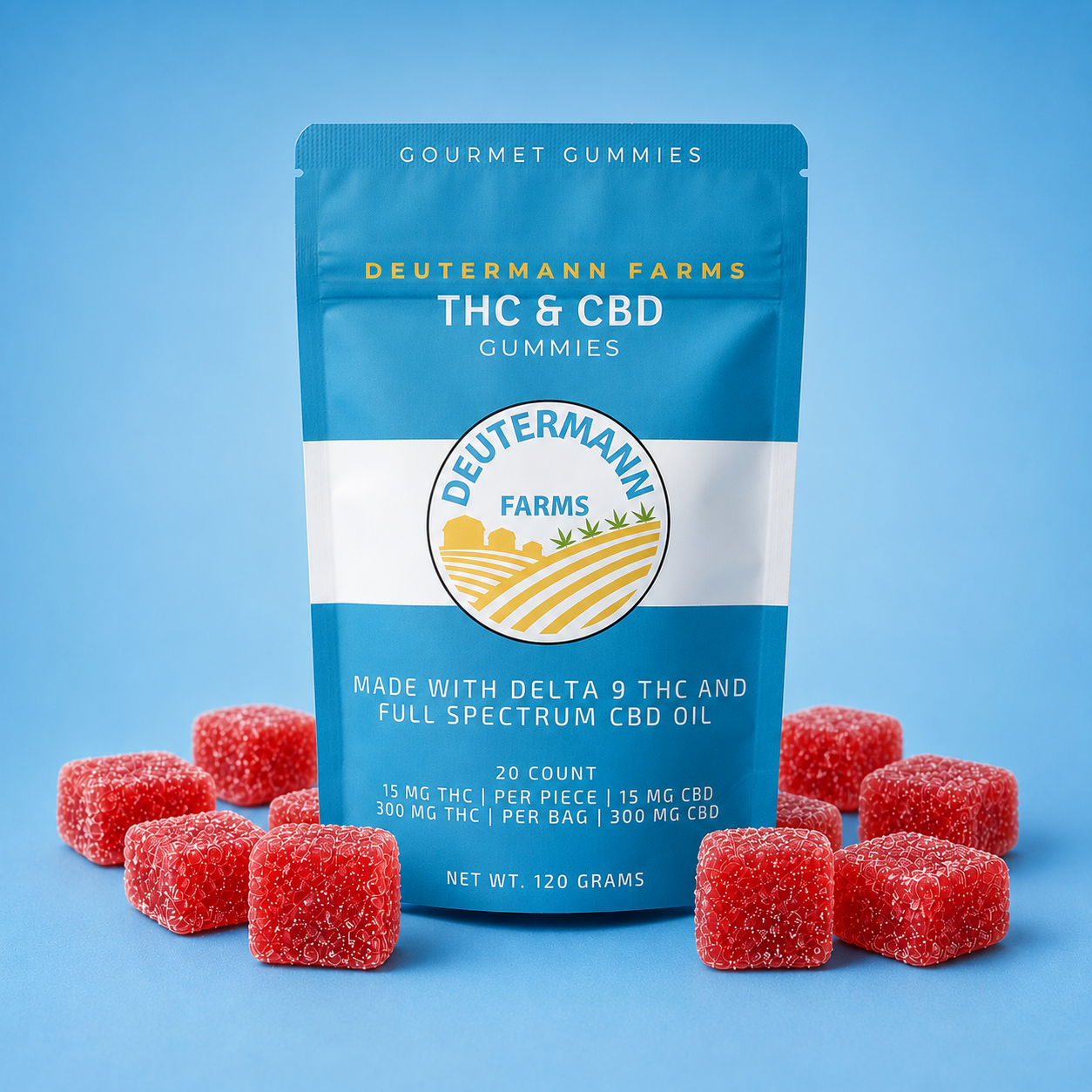1:1 THC + CBD Gummies